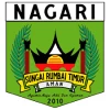 Sungai Rumbai Timur